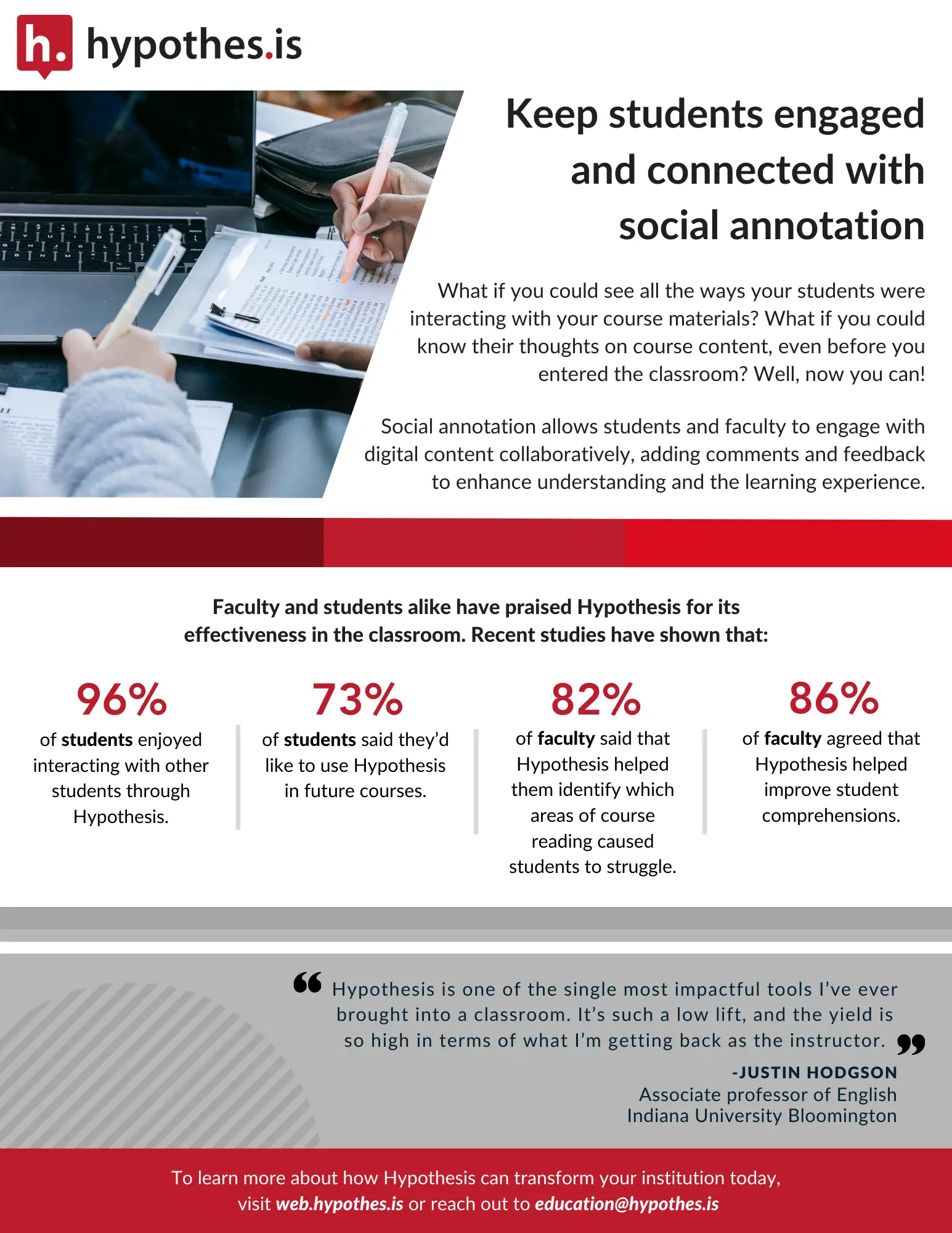 Marketing graphic 5